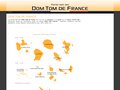 France Outre Mer : guide des DOM TOM